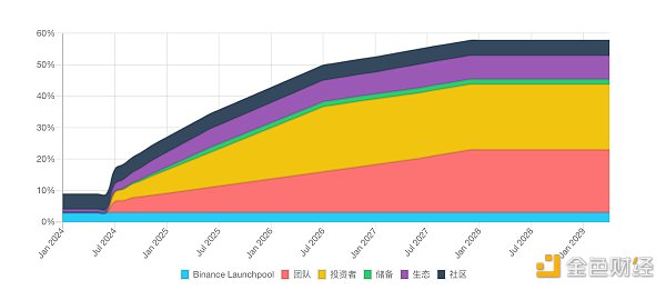 7162041 Z0fbycXPO4E8eppnp5bbFyx6oBbUCviBN4yDqNz.png