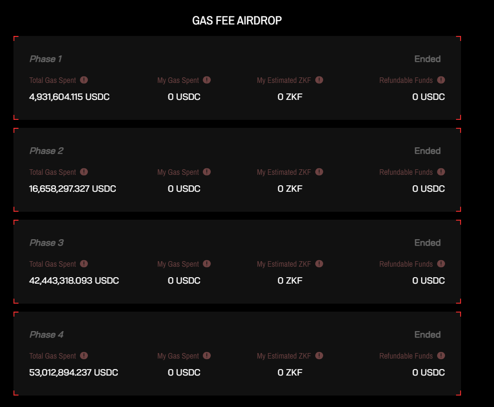 Mint Ventures:Rollup Summer思考 叙事推演和投资机会