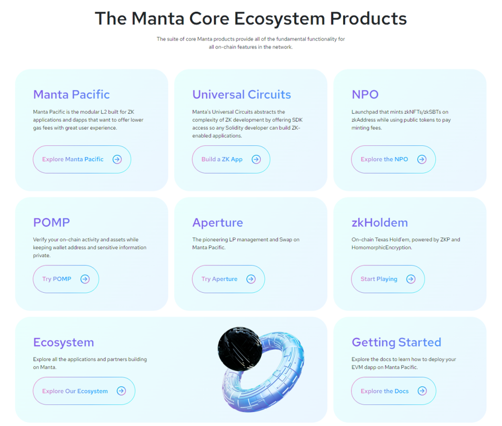 Mint Ventures:Rollup Summer思考 叙事推演和投资机会