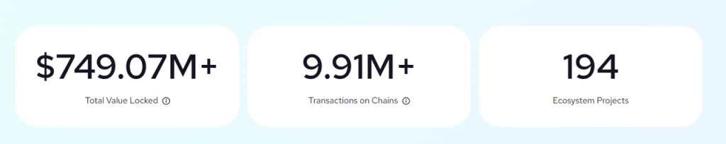 Mint Ventures:Rollup Summer思考 叙事推演和投资机会