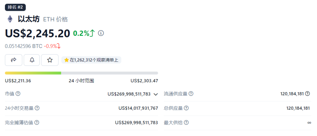 Mint Ventures:Rollup Summer思考 叙事推演和投资机会