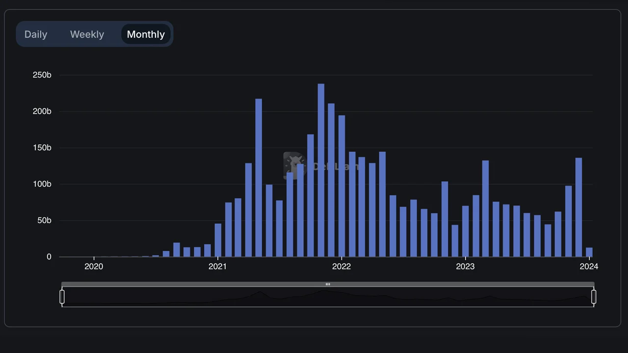 1704506092427368.png defii999.png