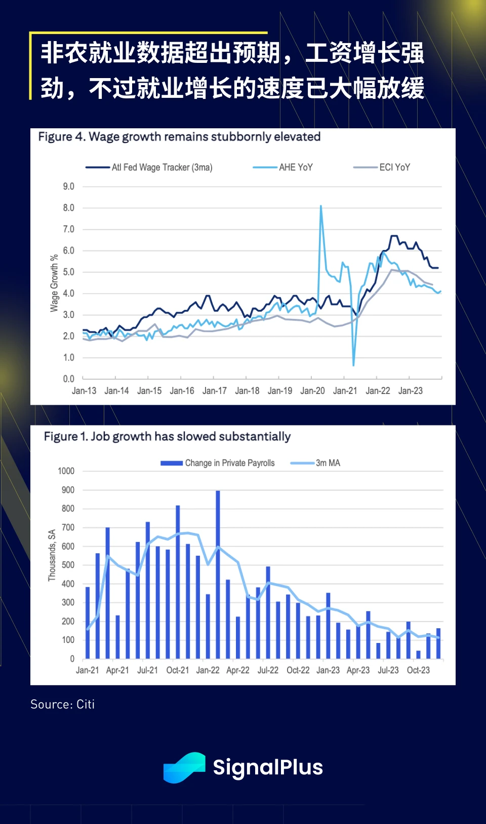 SignalPlus宏观研报(20240108):BTC现货ETF通过预期大增