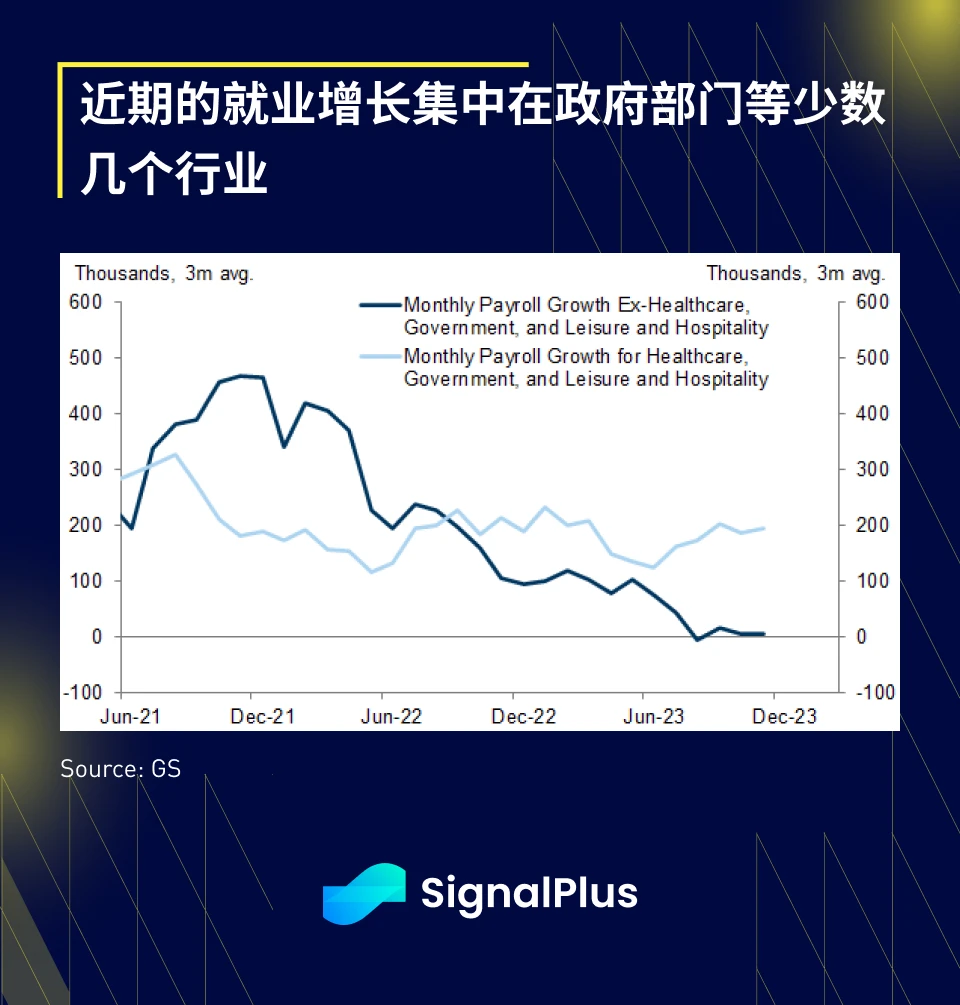 SignalPlus宏观研报(20240108):BTC现货ETF通过预期大增