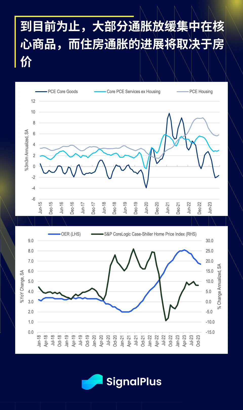 SignalPlus宏观研报(20240108):BTC现货ETF通过预期大增