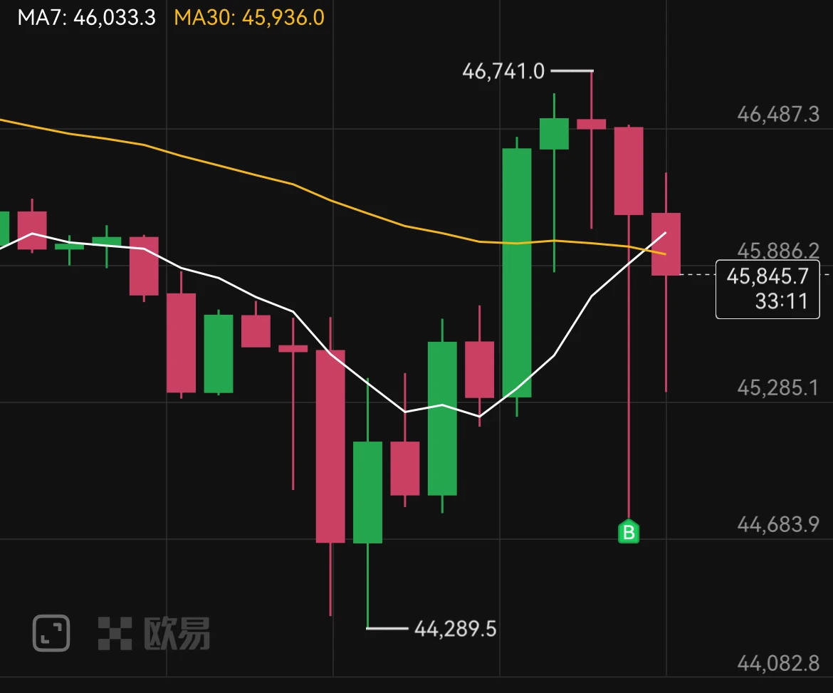 历史性时刻:比特币现货ETF终获批,加密开闸时刻会是长牛新起点吗?