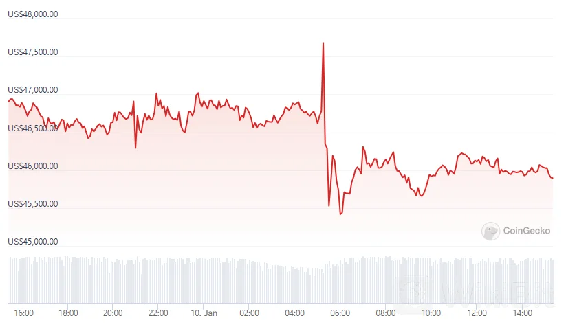 screenshot-20240110-152415.png screenshot-20240110-152415.png