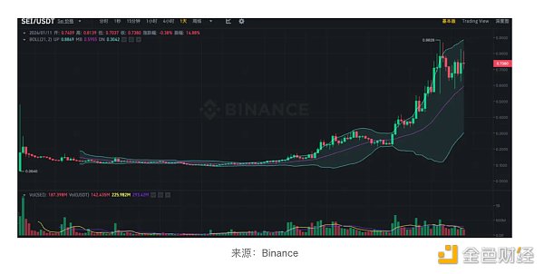 7167040 Zkfj00X4flkFlcWSWtytgVUuuLETqNaObLZkvWWh.png