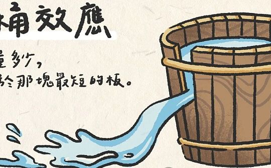 用木桶理论拆解比特币/以太坊Layer2安全模型与风险指标 用木桶理论拆解比特币/以太坊Layer2安全模型与风险指标