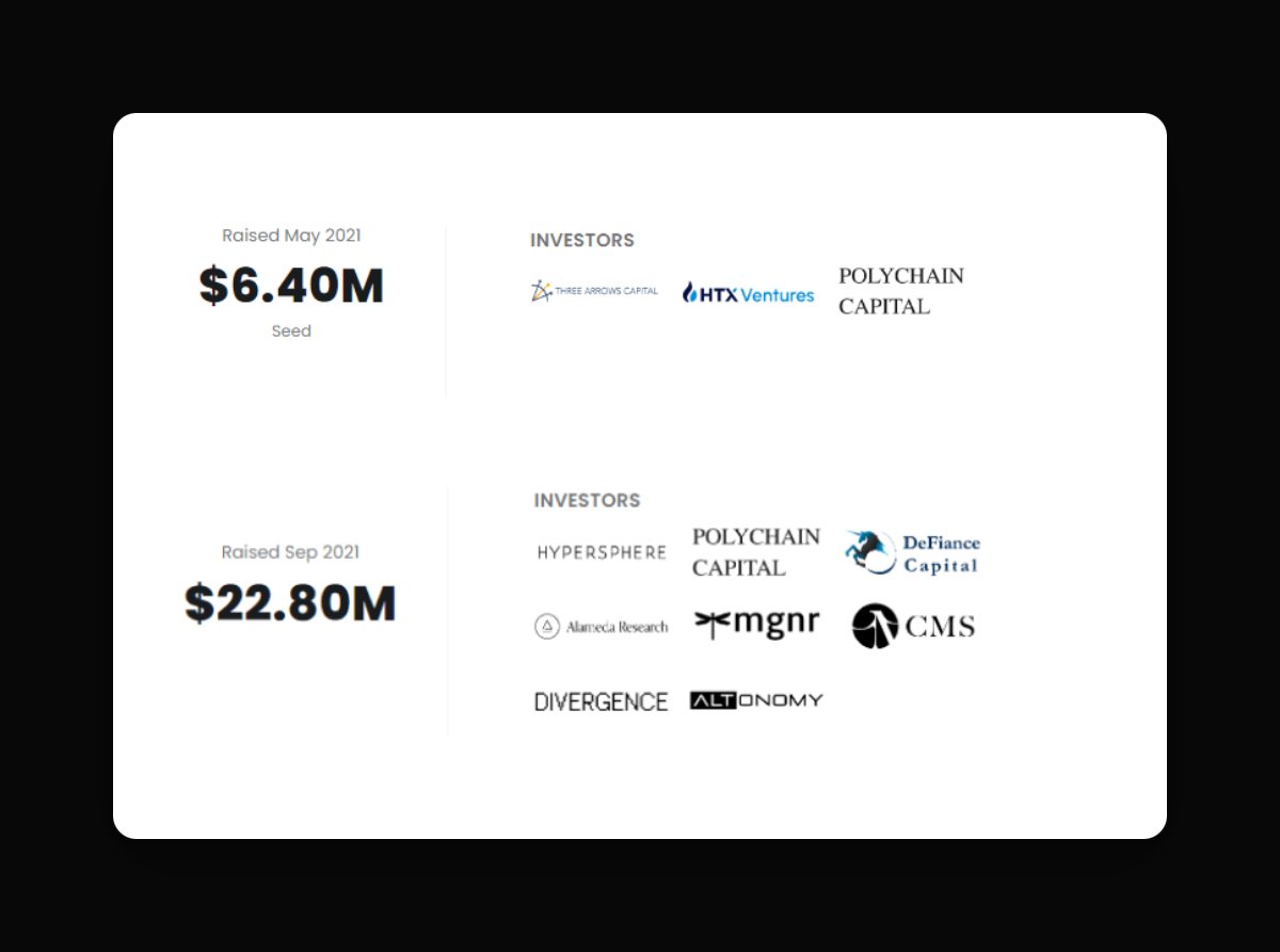 SUI突破新高,速览Sui生态或有空投的7个项目