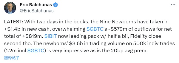 比特币ETF通过反而下跌?后市走向没我们想的那么简单