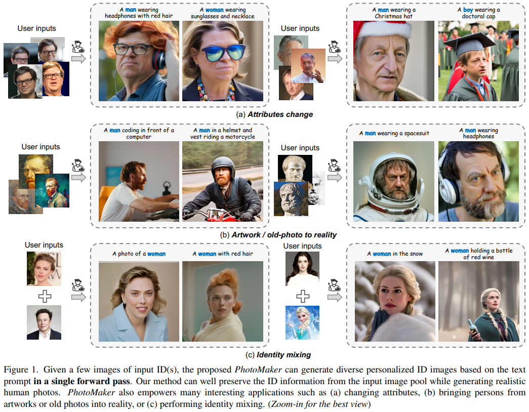 Yann LeCun发来肯定：腾讯人像照片生成可以随便玩了