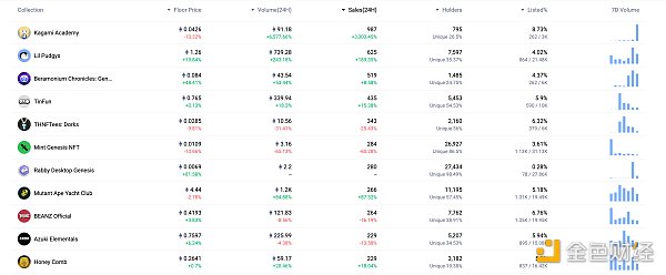 7168543 33xlVjCvLuwGR08QHe93MleAPIGwtYRtNmNujTrR.png