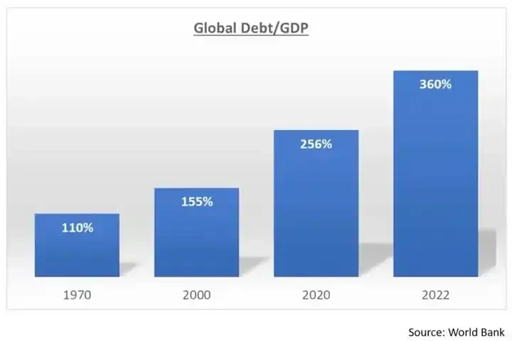 Arthur Hayes:比特币ETF将产生套利机会