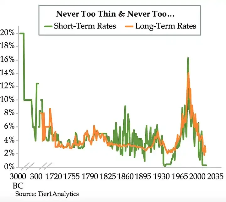 Arthur Hayes:比特币ETF将产生套利机会