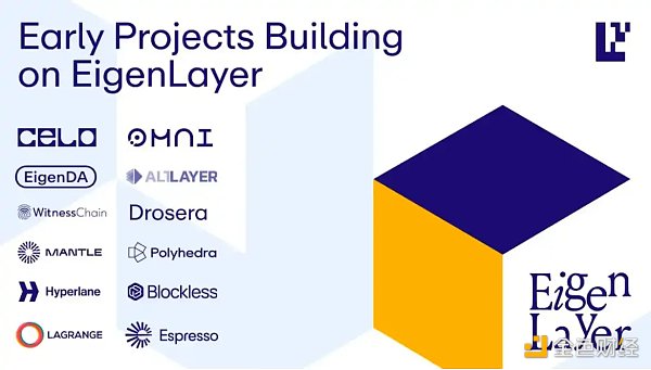 从比特币到EigenLayer:探索加密「无政府主义」的新时代