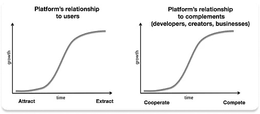 Braintrust:区块链驱动的人才网络革新