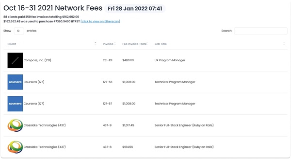 Braintrust:区块链驱动的人才网络革新