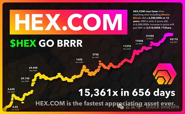 加密货币国家:三体困境