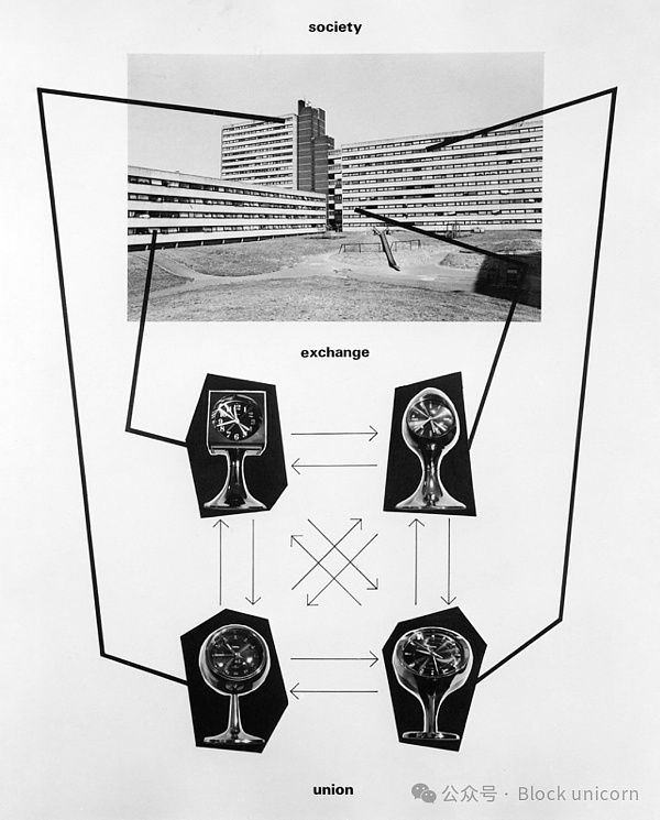 加密货币国家:三体困境