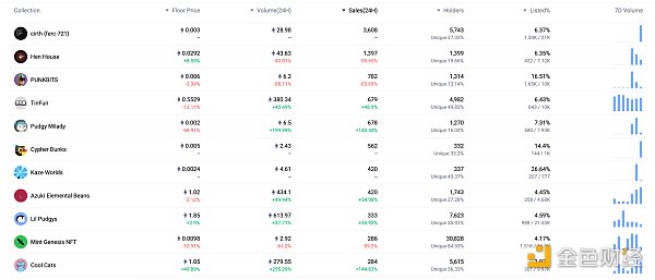 7171211 7e352EWvDGWRWGVFDrhnF52Q5WyniQy6rHXuLZT7.png