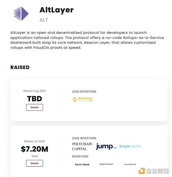 深扒币安宠儿AltLayer:大毛将至?