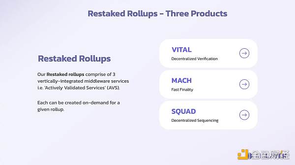 深扒币安宠儿AltLayer:大毛将至?