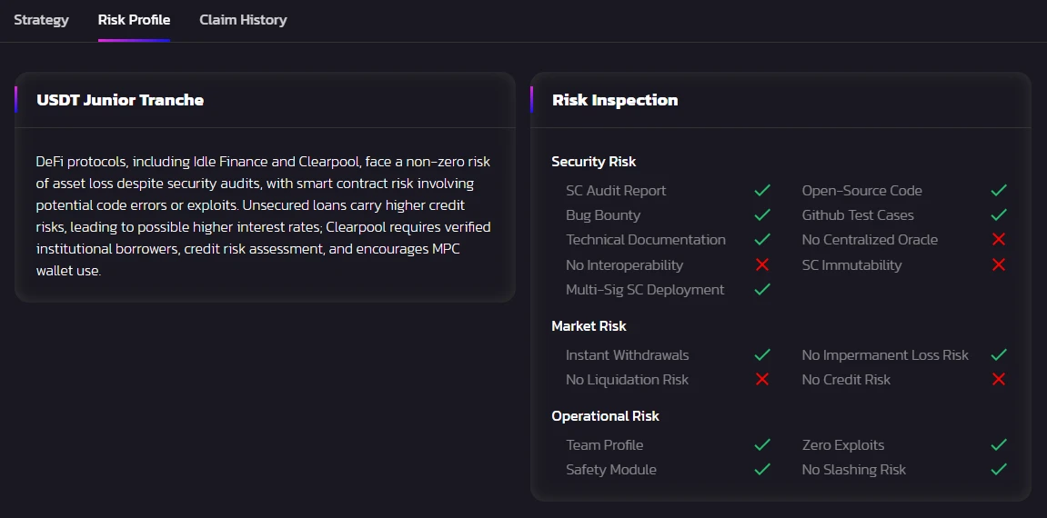 Solana生态投资保险一体化平台,一文读懂Amulet护身符协议