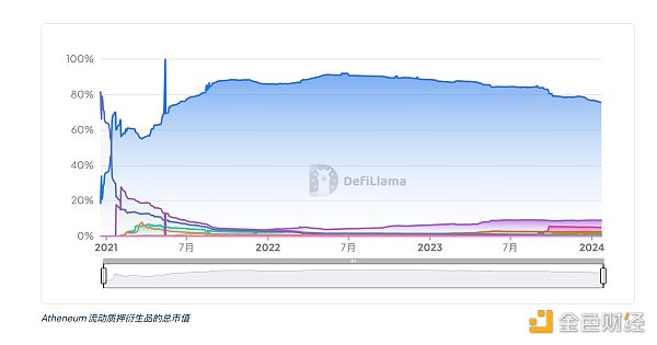 7171631 5nDE5mPsJXfViVqploVXVNu8Y4aqsIkESSJU2l2V.png