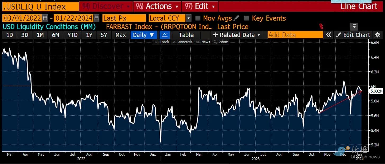 Arthur Hayes再发 长文:比特币跌破 3.5 万美元后抄底? Arthur Hayes再发 长文:比特币跌破 3.5 万美元后抄底?