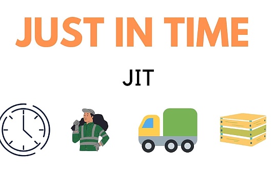 什么是按需使用通道? 什么是按需使用通道?