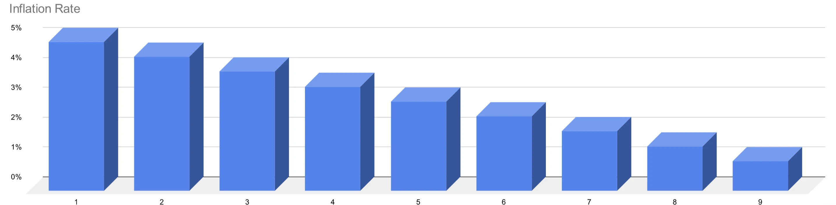 解读CoinList新项目Meson:DePIN领域又一新星