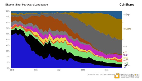 7173249 Viz8o4LENfhLtSs0KXPNk5Wx5QeQsjfYshox1fmK.png
