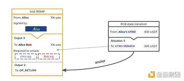 7173279 tfU5EagGyym6uv86HhSRzf4i0Xwa7kuiRuxQp6YK.png