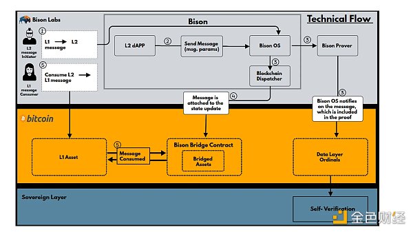 7173284 EHzI0lYrUB85rRmJrKCp6bN6nt4GtCCWazuQpLEe.png