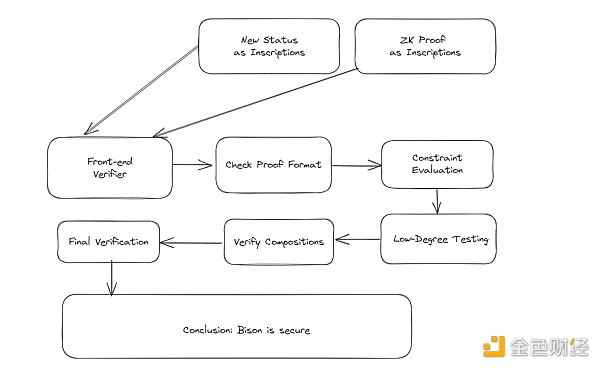 7173287 Sg7BWdfBuidDbcpUE8RRYHUWtEUX6j149hmCl1yI.png