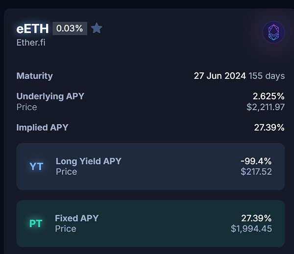 一文速览 LRTFi 的原理、生态和玩法