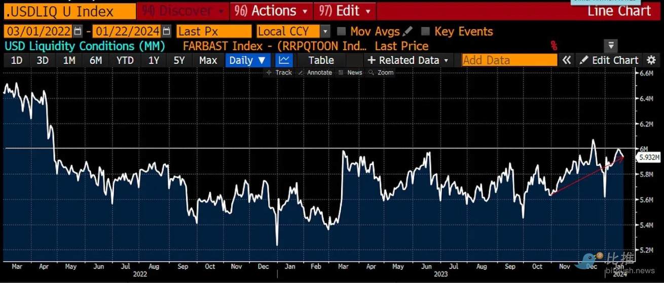 Arthur Hayes:比特币跌破3.5万美元后,准备抄底
