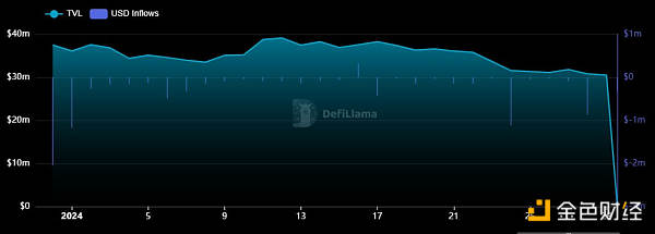 7174118 v4AiJ1SEW6fH5KL6CcyZZH9zONa5gd55bOWSO8aY.jpeg