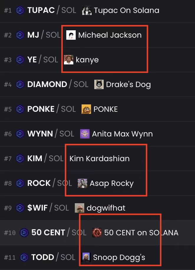 三大派系,新一期Solana Meme狂潮来袭
