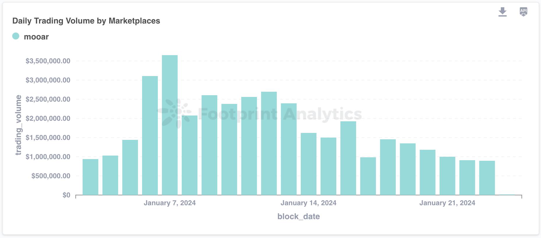 1706682528458138.jpg 图片2.jpg