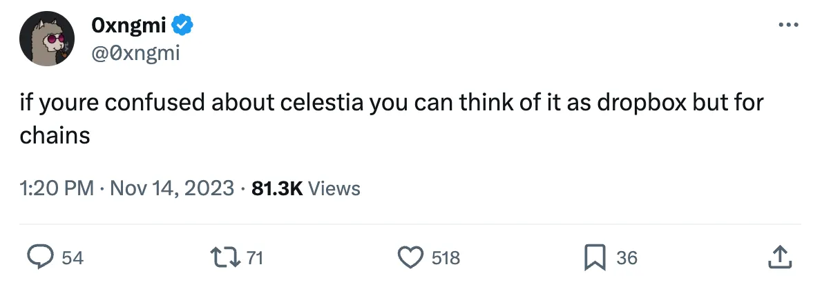 一文读懂决定以太坊未来的「DA 竞赛」:Celestia、EigenDA 和 Avail 谁会是最终赢家?