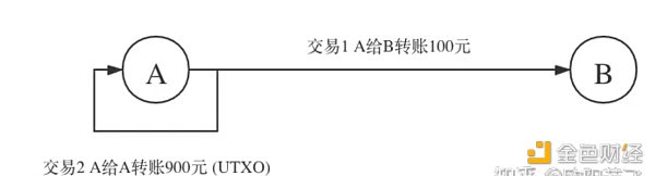 7175368 4hF87foN43TV5no9cwaQtvgpfC6Y2Ylskh5MhCf.png