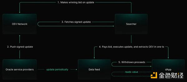 7176288 t64JVZCHfsuNENmEW2vZed9Ar0Jw9dy051UOX84L.jpeg