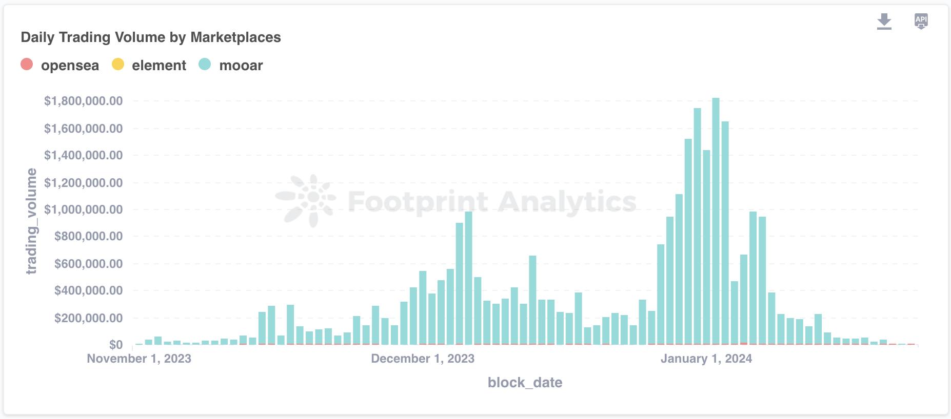 1707115275338588.jpg 图片2.jpg