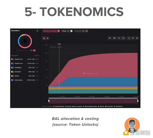 7177254 ot3llBsCP6dipsbv5xsgTHTxBj9R8iO0E0kYi0GI.png