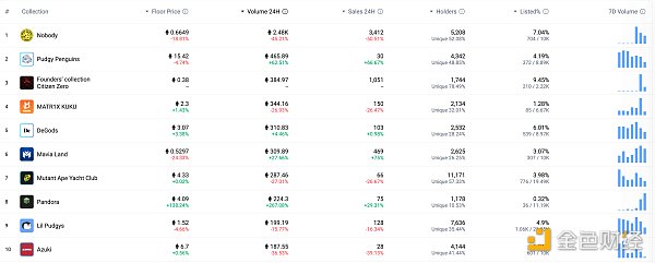 7177295 K8edTMvmUiteCZiZlX9CkQxlGwT5TCLGVmPQEaDB.png