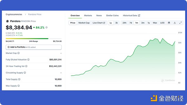 7177394 CGPsM7ZzpjIoCbO1rNIlXPhGJKQMq0MhNQos2xRR.png