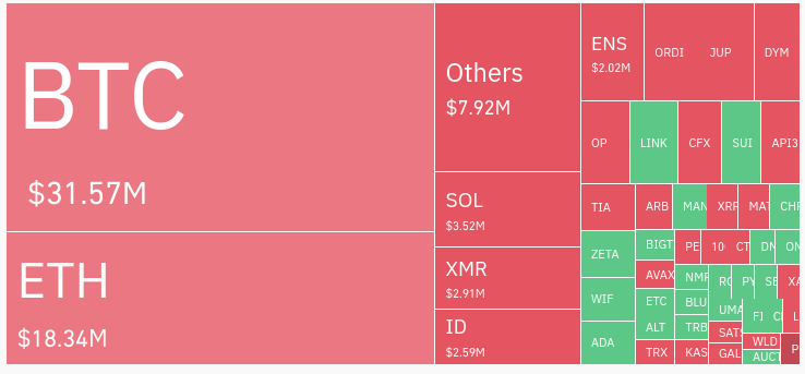 比特币突破 44.2 万美元,这是比特币 ETF 获批几天后的最高水平
