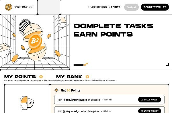 深入解读热门 BTC 二层 B² Network